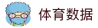 iOSAndroid下载